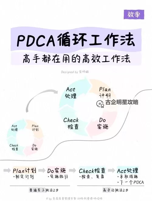 提升性能的秘诀：优质的RB收集器全面解析图2