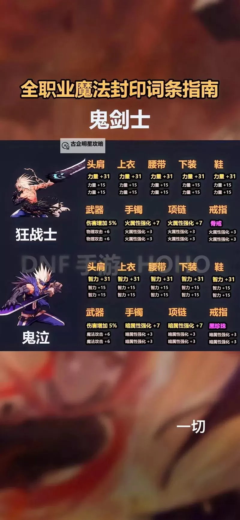 DNF手游多久一个版本:更新时间与节奏全面解析图1