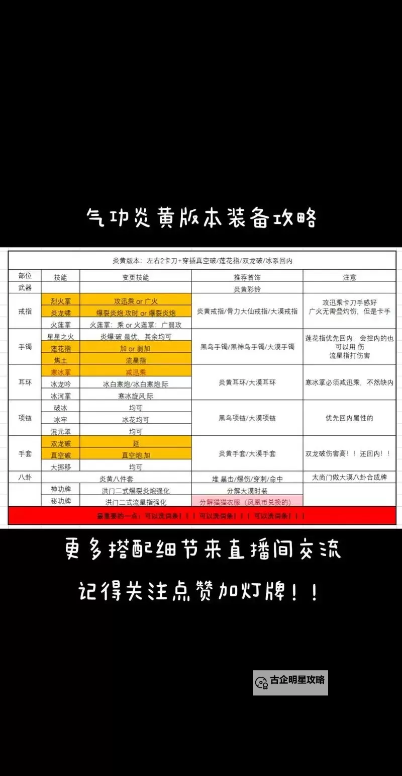 剑灵装备交易指南:提升战力的最佳策略与技巧图1