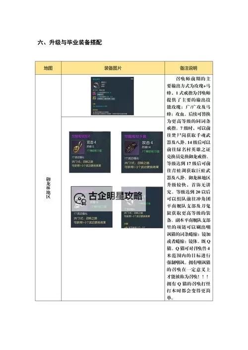 剑灵怀旧服哪个职业PK最厉害:最强职业全面解析图1
