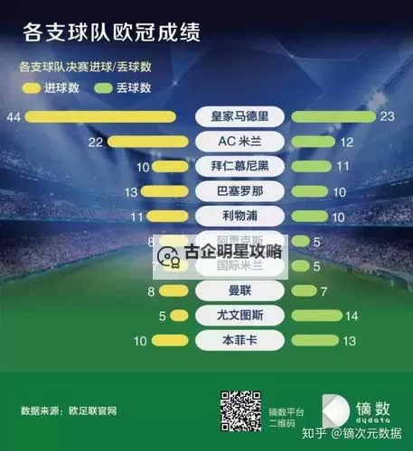 今日足球比赛结果查询500:最新比赛数据一手掌握图1
