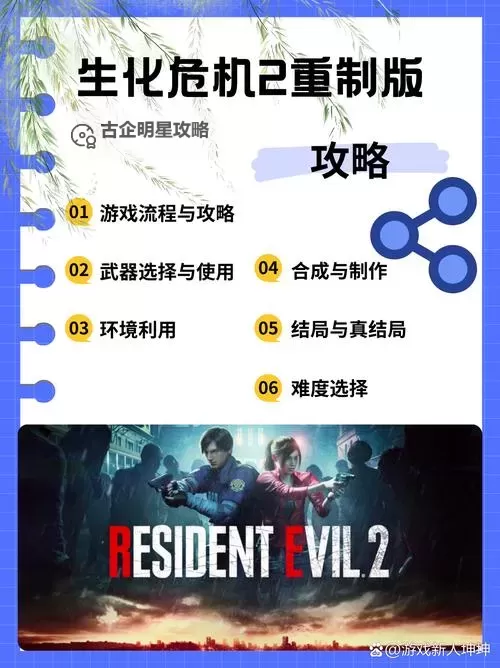 旧版生化危机2金手指全攻略:详细使用指南与技巧分享图1