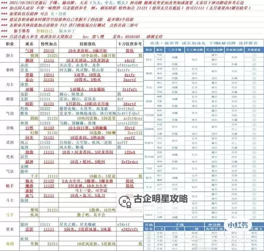 剑灵配置要求最低多少？详细指南助你轻松应对游戏运行需求图2