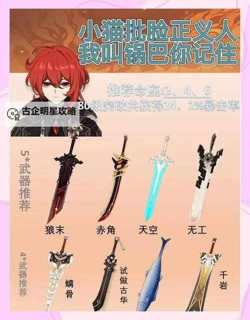 迪卢克的技能介绍：火焰剑士的强力战斗技巧图2