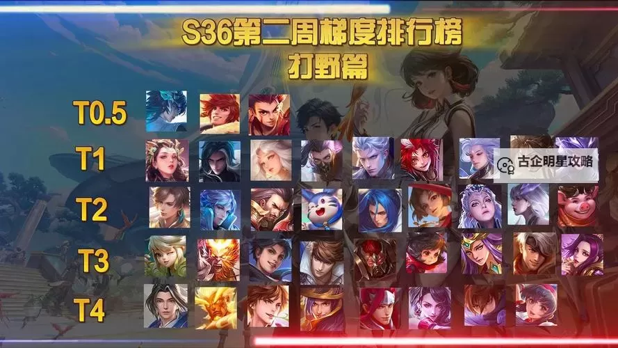 英雄联盟十大打野英雄盘点：最强打野英雄TOP10推荐图1