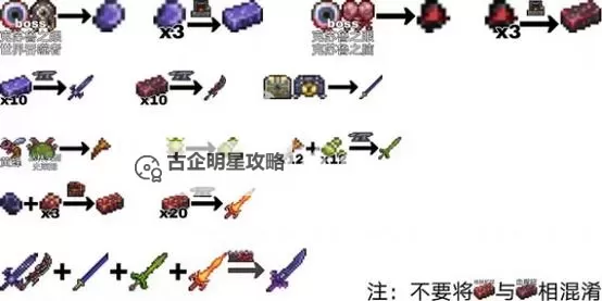 如何制作1.4真永夜之刃详解图1