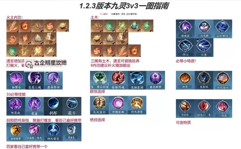 最强战兵刷灵符技巧全攻略,轻松提升战斗力图2