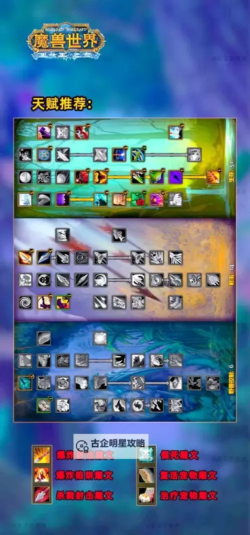 猎人无尽黑暗之刃触发几率详解与提升指南图2