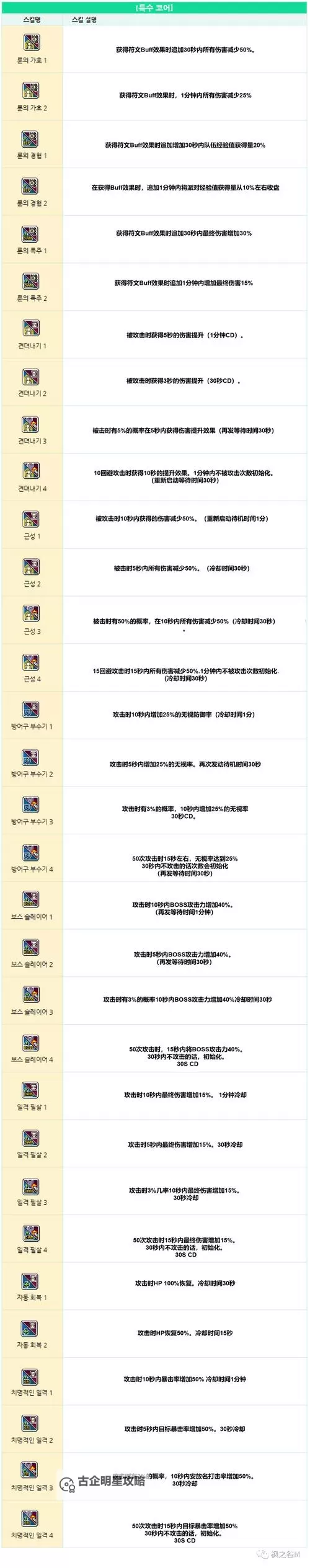 冒险岛交易任务教程:完整攻略与实用技巧图2