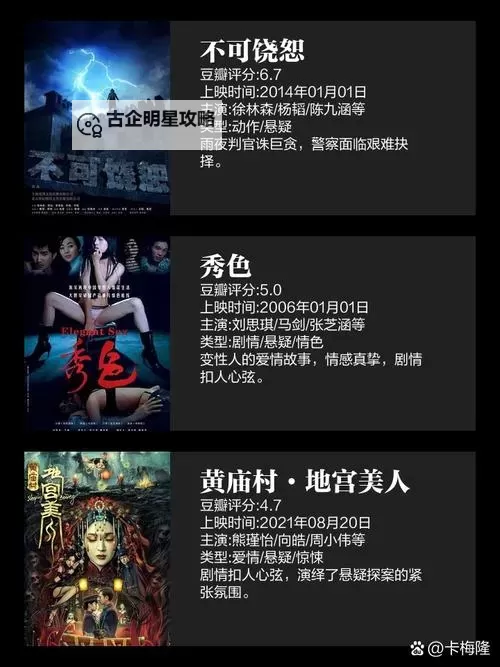 揭秘中文字幕69：细数经典影视中的隐藏彩蛋图1