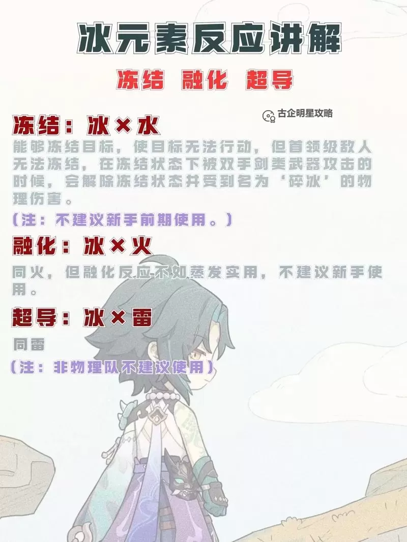 原神火和冰元素反应伤害高的效果分析图1