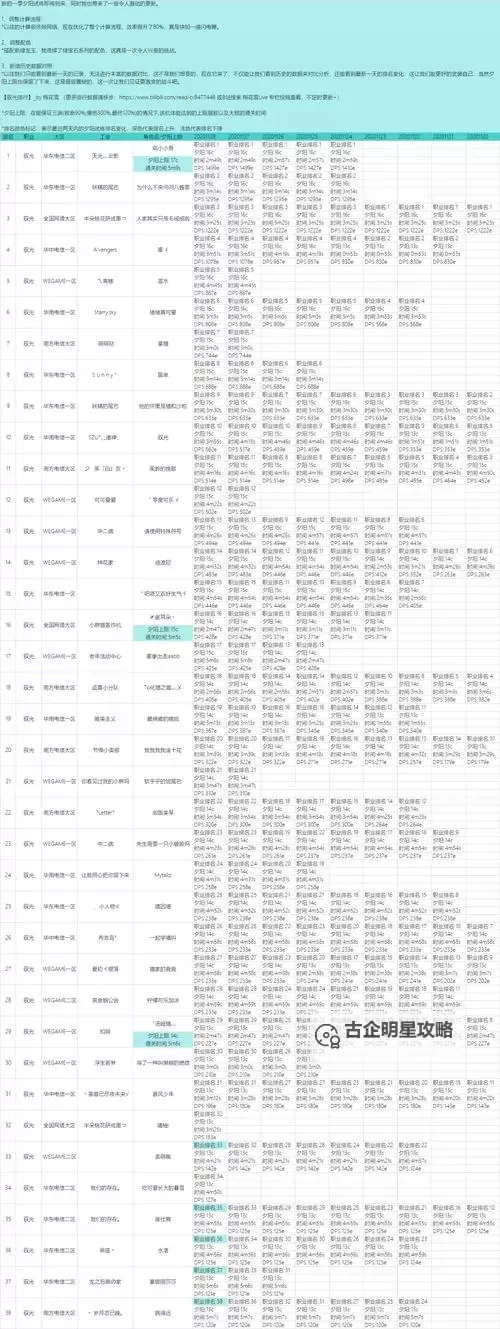 探索魂之试炼:各职业技能全破解攻略图2