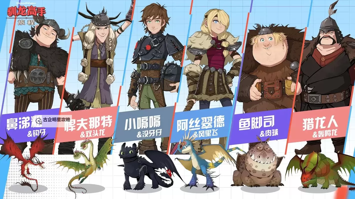 全面攻略：驯龙斗士游戏攻略详解与技巧指南图2