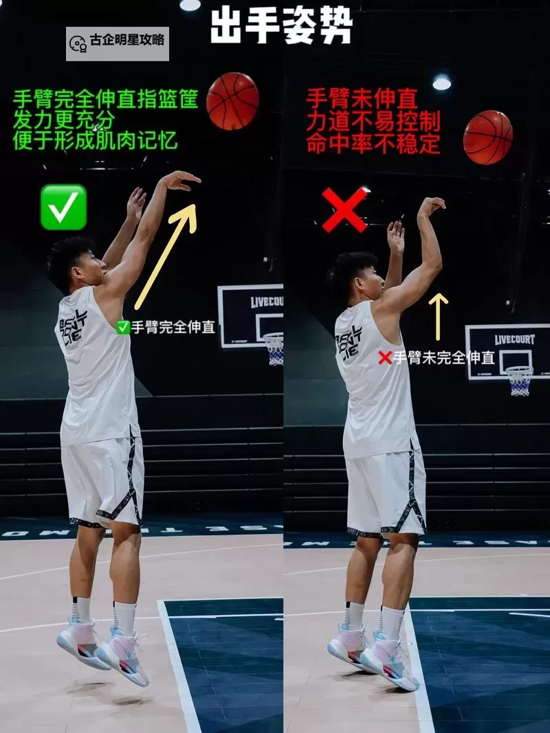 NBA2K14麦迪投篮动作组合教程：快速掌握完美投篮技巧图2
