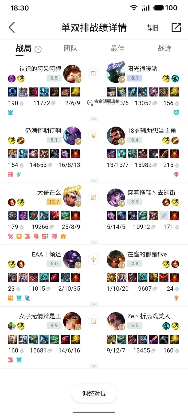 奇亚娜怎么出装推荐：最佳搭配方案解析图2