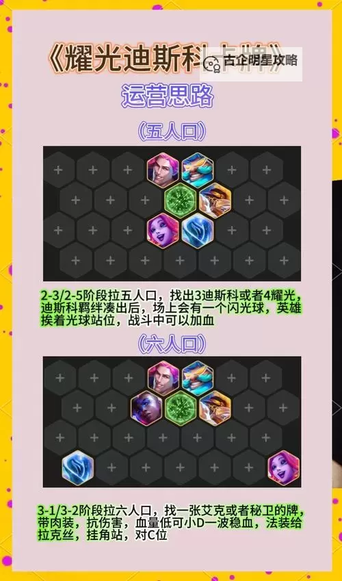 云顶S1最强阵容指南：打造最佳云顶S1阵容攻略图1