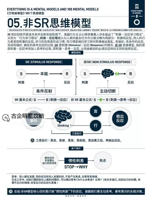 探索创新商业策略：深入解析卡鲁耶克100%融合公式的核心原理图1
