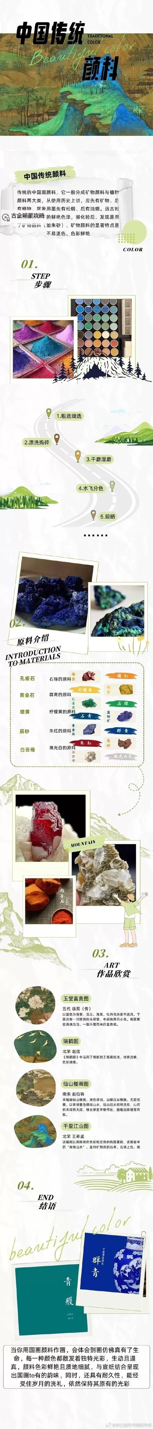 《详解壮志雄心强化石怎么合成方法及技巧》图1