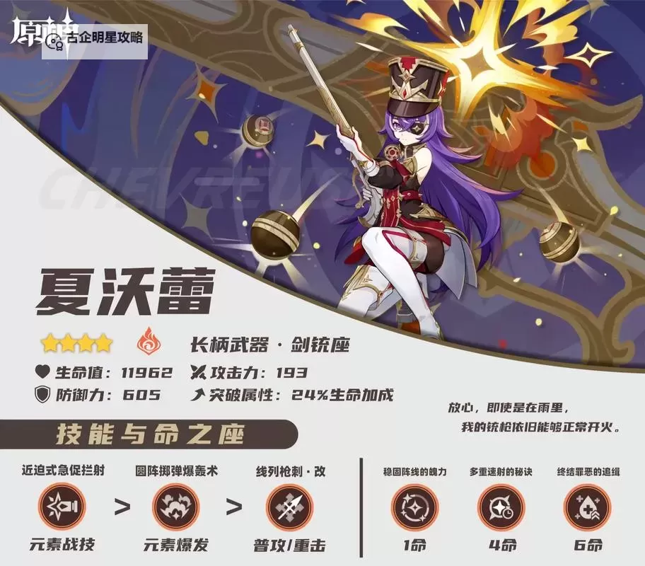 沃 的技能加点指南：打造最强角色的完整攻略图1