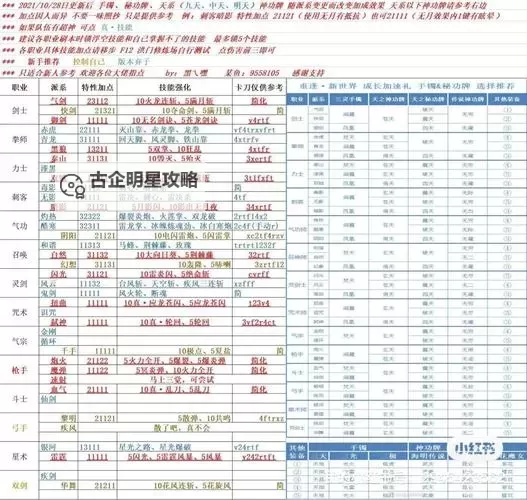 剑灵台服服务器全面解析：最新攻略与最佳体验指南图1