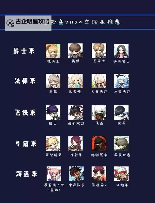 冒险岛找到设计图任务怎么做攻略指南图1