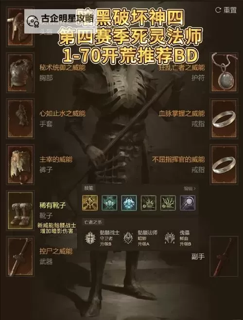 2024最强攻略:完整诅咒巨魔出装指南解析图1