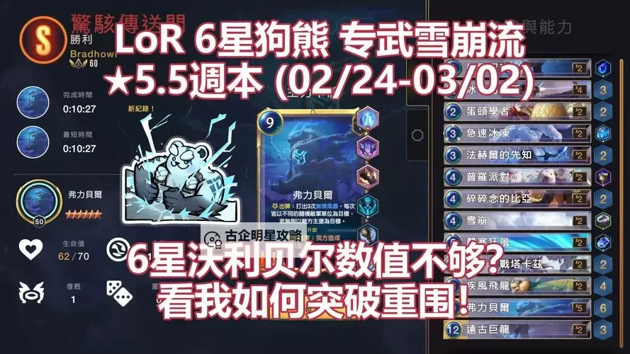 英雄联盟召唤熊的英雄:探索艾达的勇士之路图1