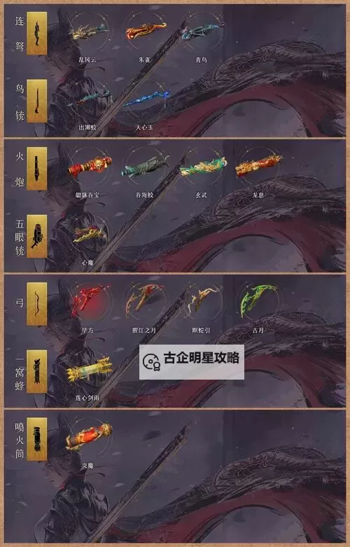 火龙的逆鳞怎么炼金：终极指南与实用技巧图2