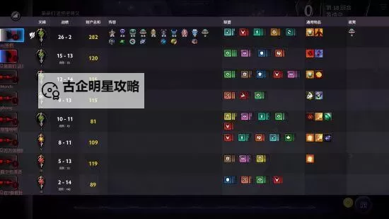 刀塔霸业最新阵容攻略:最强阵容与阵容搭配全解析图1