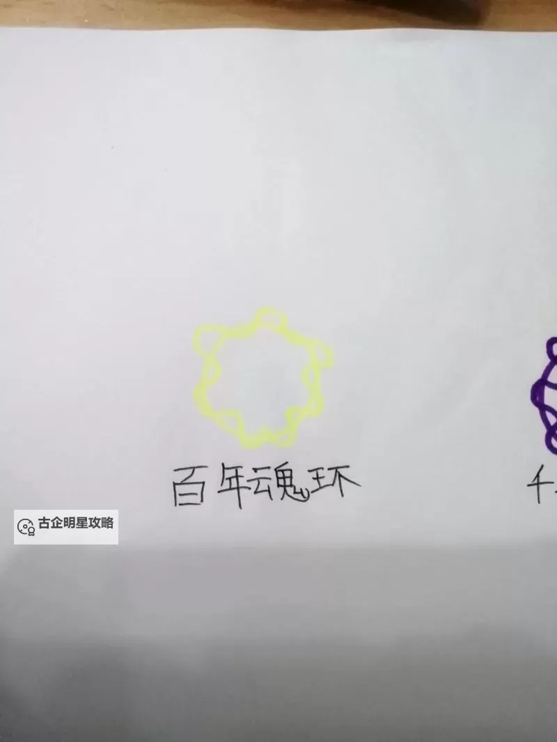 十万年魂环怎么画？详细步骤与技巧攻略图1