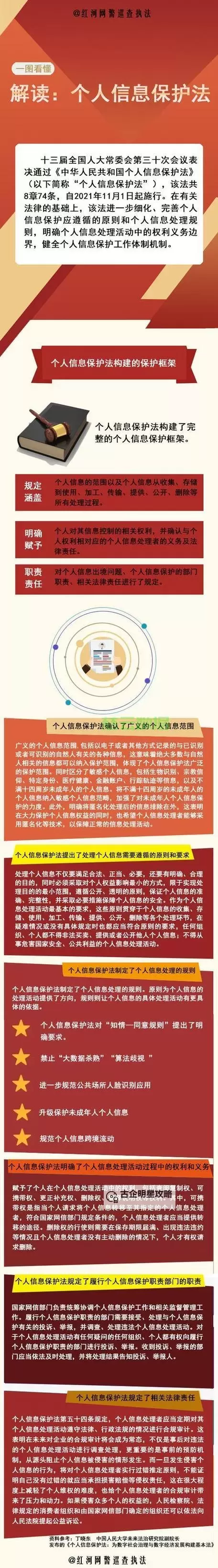 自己随意处置自己的隐私:现代社会的自由与界限图1
