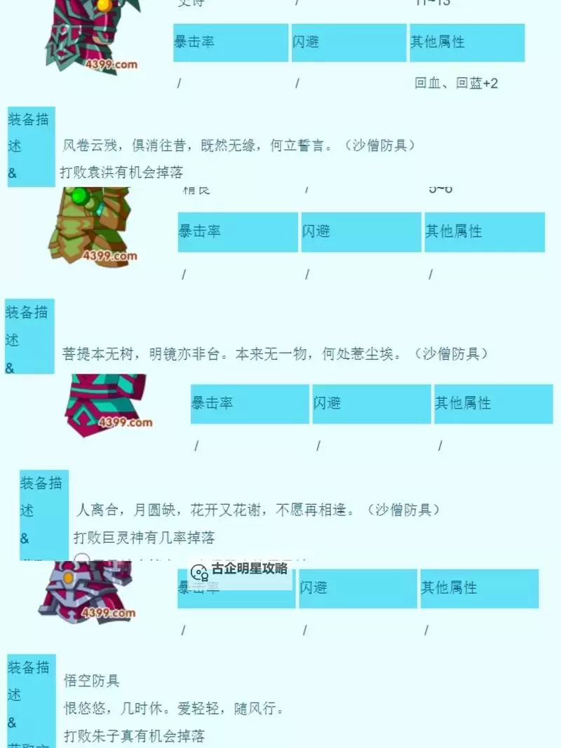 唐僧装备掉落造梦3：全方位指南与最佳掉落分析图1