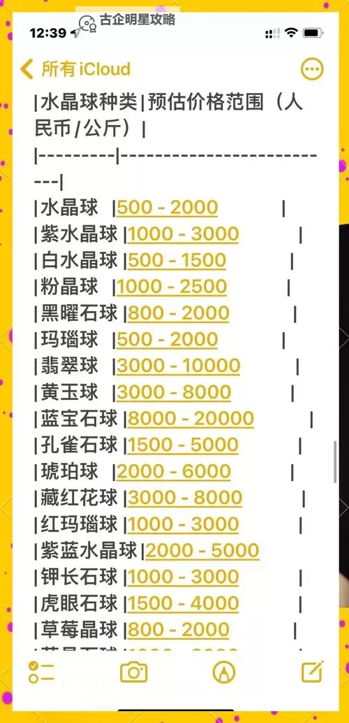 上级元素结晶多少钱一个?价格详解与购买建议图1