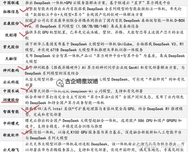 探索创新商业策略：深入解析卡鲁耶克100%融合公式的核心原理图2