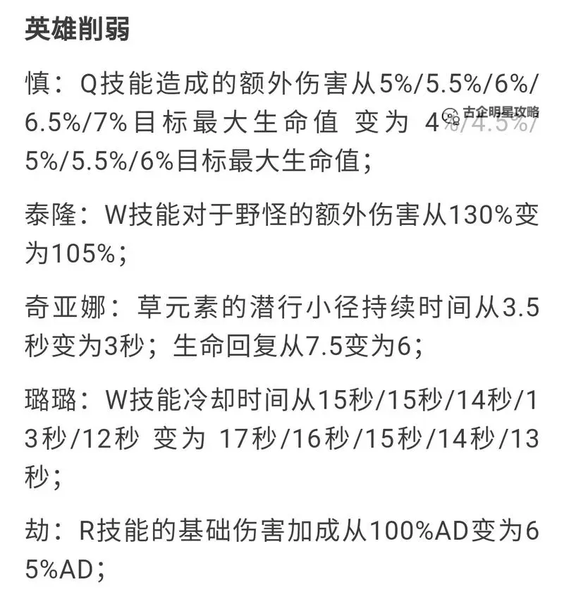 LOL龙魂机制改动:最新调整解析与影响评析图1