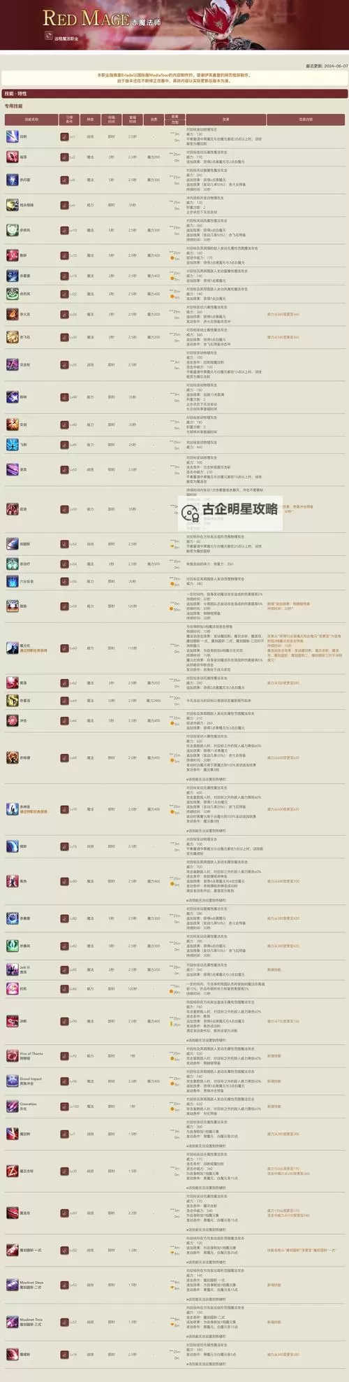 热血无赖技能怎么升级:全面提升技巧指南图2