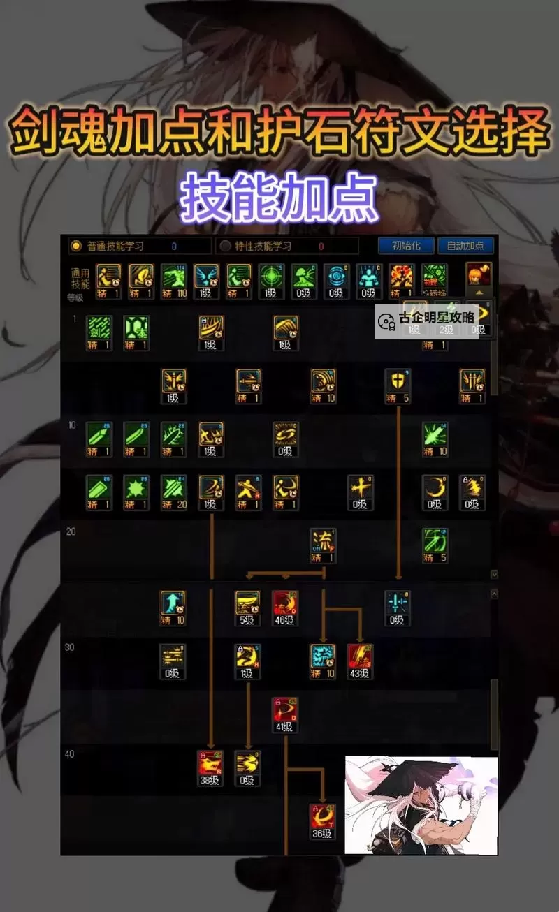 剑魂带技工还是技能等级:选择提升的最佳策略解析图1