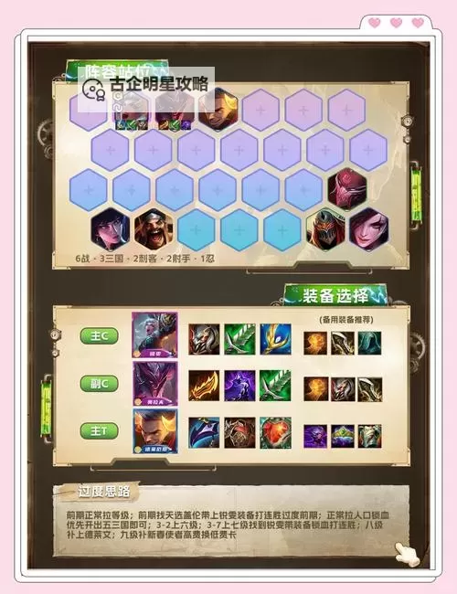 天使打锐雯出装攻略：最佳装备推荐与实战技巧图2