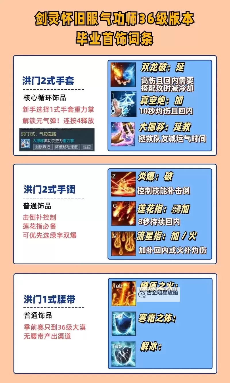 剑灵双剑士毕业装备全攻略解析，助你成为剑坛最强战士图1