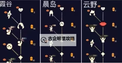 骑砍战团赶牛任务怎么做详解攻略图2