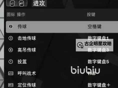详解2K24NBA键盘设置图解：提升游戏体验的实用指南图2