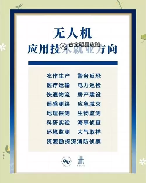 无人机就业方向有哪些：多元发展前景全面解析图1