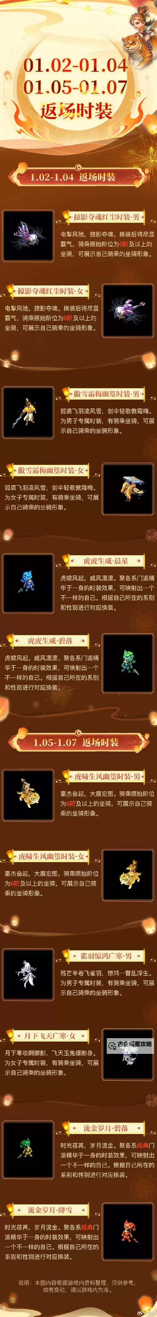 问道三敏一力的金怎么加点：最佳加点方案解析图2