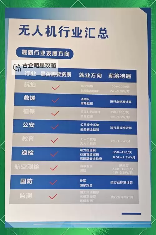 军用无人机靶机生产厂家盘点：行业领军企业全景解析图1