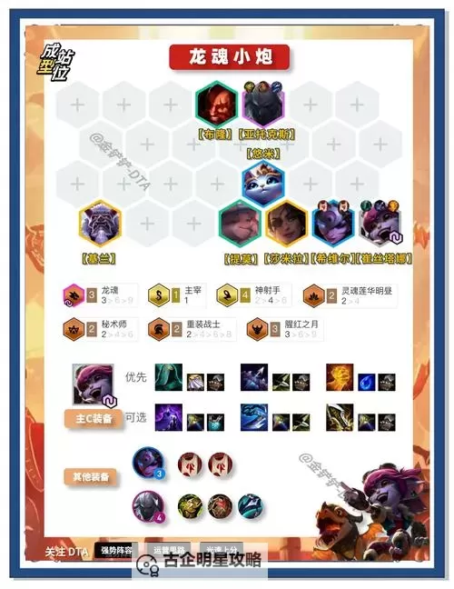 牧魂人出装指南:最强搭配与技巧解析图2