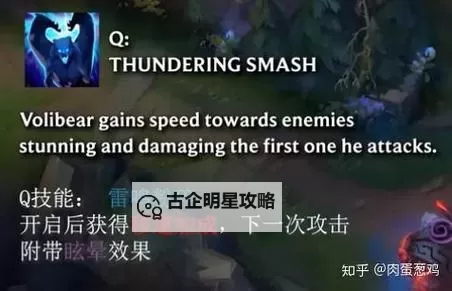 英雄联盟雷霆咆哮找不到?解决方案全解析图2