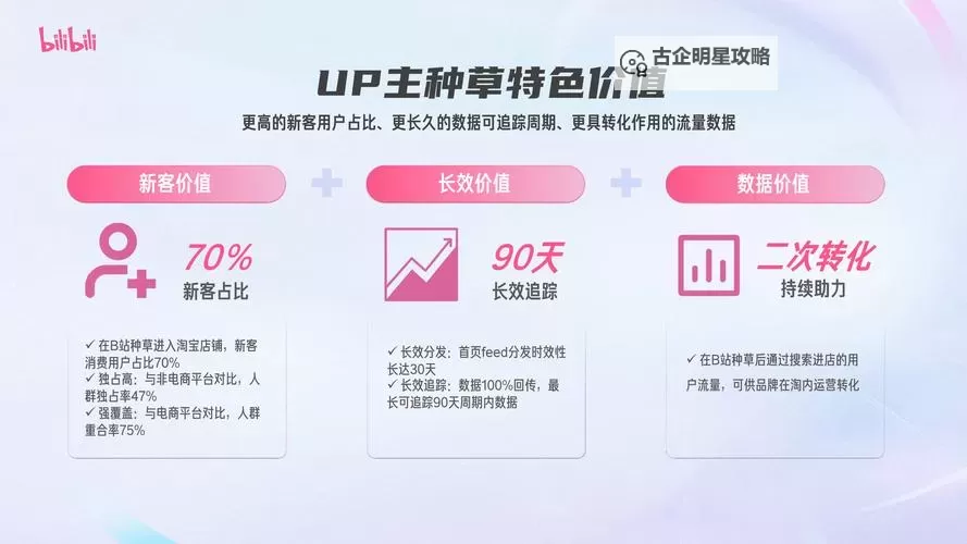 探索永久免费不收费的国外B站平台推荐与使用指南图1