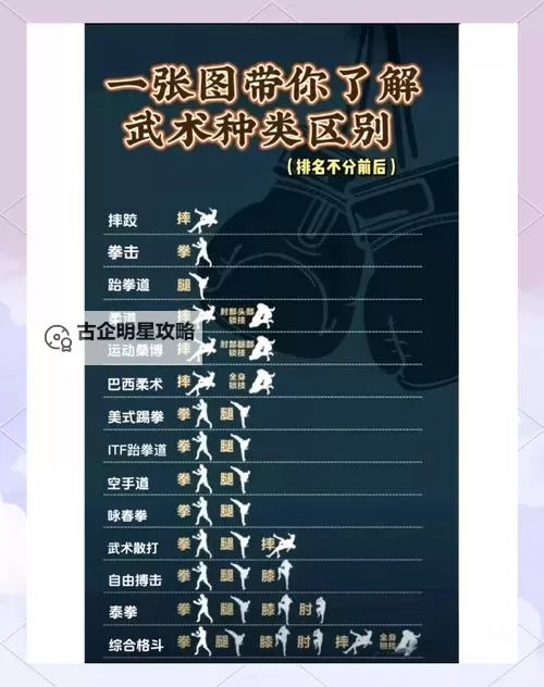 男格斗PK哪个职业好？最强职业推荐与攻略分析图1