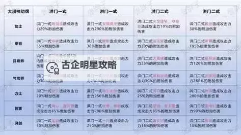 剑灵60级直升券送什么装备：最全攻略推荐图1