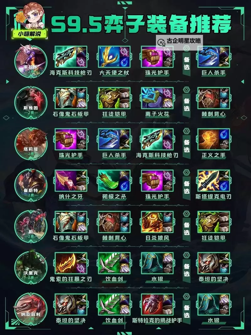 金铲铲猫咪出装推荐：最强搭配指南图1